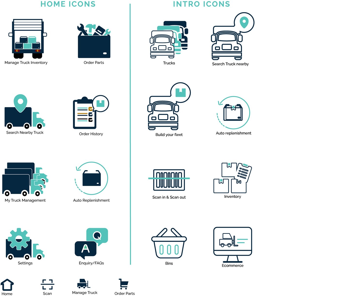 Custom icons for inventory and truck-management tasks